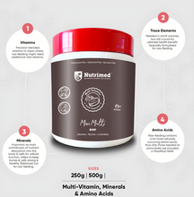 Load image into Gallery viewer, NUTRIMED MaxiMulti RAW - Vitamins for Dogs and Cats (Supplement)