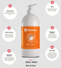 Load image into Gallery viewer, NUTRIMED MaxiShine for Dogs and Cats