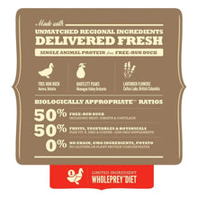 Load image into Gallery viewer, ACANA DOG FOOD Singles Free Run Duck Dog Food for All Breeds and Life Stages. Limited Ingredients for Diet Sensitive Dogs