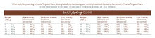 Load image into Gallery viewer, Montego KAROO TC Adult All Breed Dog Food - Lamb & Insect Protein 3kg or 12kg