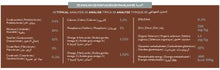 Load image into Gallery viewer, Montego KAROO TC Adult All Breed Dog Food - Lamb & Insect Protein 3kg or 12kg