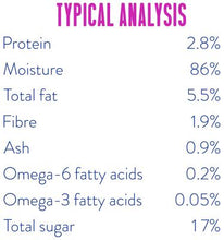 Load image into Gallery viewer, Montego Toppers (Sauce) - 500ml