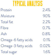 Load image into Gallery viewer, Montego Toppers (Sauce) - 500ml