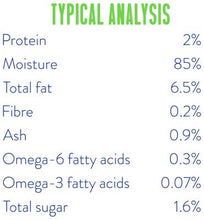 Load image into Gallery viewer, Montego Toppers (Sauce) - 500ml
