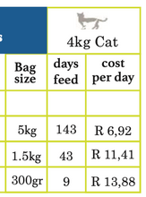 Load image into Gallery viewer, FARMINA N&D PRIME GRAIN-FREE: Adult Cat Food for All Breeds Chicken & Pomegranate Recipe