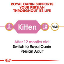 Load image into Gallery viewer, ROYAL CANIN Persian Kitten Food - 2kg or 4kg