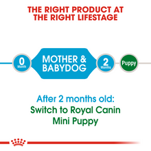 Load image into Gallery viewer, ROYAL CANIN Mini Starter Mother & Babydog Food - 4kg & 8kg