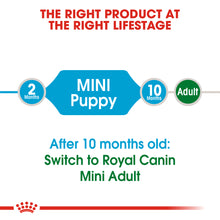 Load image into Gallery viewer, ROYAL CANIN Mini Puppy Dog Food - 800g, 2kg, 4kg or 8kg