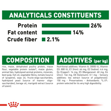 Load image into Gallery viewer, Royal Canin Mini Ageing 12+Years Dog Food - 1.5kg