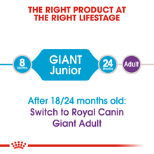 Load image into Gallery viewer, ROYAL CANIN Giant Junior Dog Food 3.5kg & 15kg