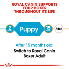 Load image into Gallery viewer, ROYAL CANIN Boxer Puppy Dog Food - 12kg