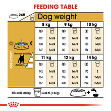 Load image into Gallery viewer, ROYAL CANIN Dog Food for Adult French Bulldogs - 3kg or 9kg