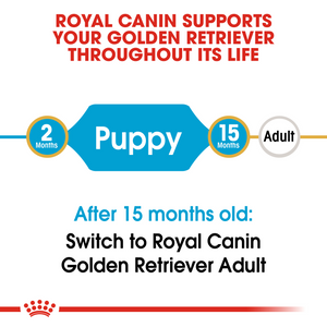 ROYAL CANIN Golden Retriever Puppy Dog Food