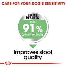Load image into Gallery viewer, ROYAL CANIN® Medium Digestive Care - 3kg & 12kg