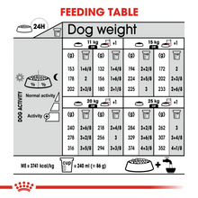 Load image into Gallery viewer, ROYAL CANIN® Relax Care Medium - 3kg