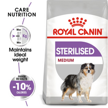 Load image into Gallery viewer, ROYAL CANIN Sterilised Adult Food for Medium Dogs from 11kg - 25kg