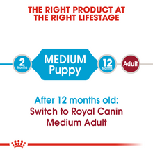 Load image into Gallery viewer, ROYAL CANIN Medium Puppy Dog Food - 4kg or 15kg