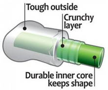 Load image into Gallery viewer, Crunchcore Dog Chew Toy - Small and Large