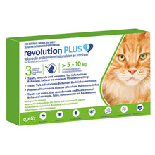 Load image into Gallery viewer, Revolution PLUS for Cats - Tick & Flea Control 6-in1 Protection - 3 pips in the box