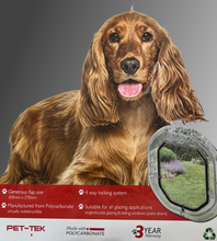 Load image into Gallery viewer, Pet-Tek Dog Door - Glass Fitting (Medium-Large or Small)
