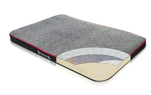 The Scruffs Thermal Self Heating Pet Mattress