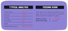 Load image into Gallery viewer, Montego Bags O&#39; Wags Dog Treat Mega Sticks - 10 x 1 (One Flavour in a Box)
