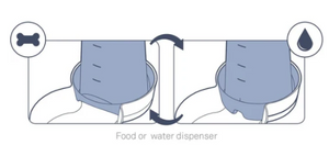 Trendy Food/Water Combo Dispensers