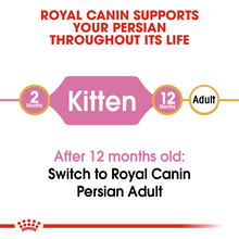 Load image into Gallery viewer, ROYAL CANIN Persian Kitten Food
