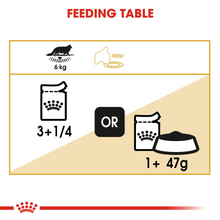 Load image into Gallery viewer, ROYAL CANIN Maine Coon Adult Wet Food Pouches 12 x 85g
