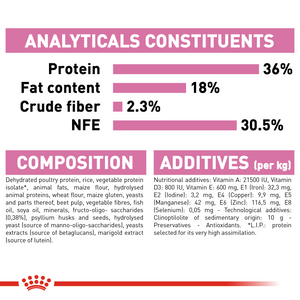 ROYAL CANIN Growth Kitten Food