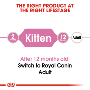 ROYAL CANIN Growth Kitten Food