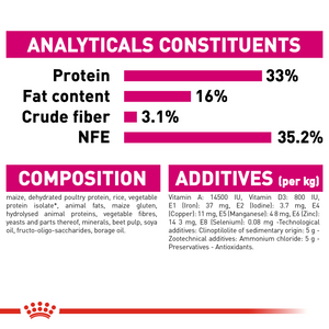 ROYAL CANIN Savour Exigent Adult Cat Food - 400g, 2kg, 4kg or 10kg
