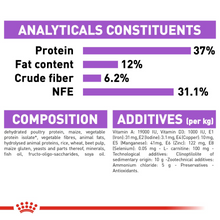 Load image into Gallery viewer, ROYAL CANIN® Sterilised Adult Cat Food
