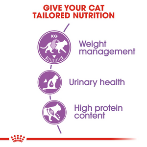 ROYAL CANIN® Sterilised Adult Cat Food