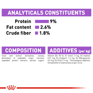 ROYAL CANIN® Sterilised Cat Food Over 12 months