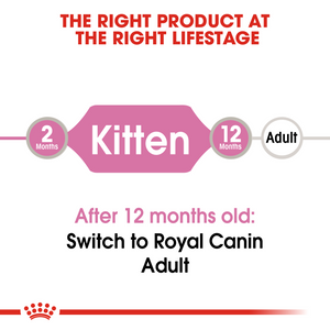 ROYAL CANIN Kitten Instinctive from 4-12 months Wet Food Pouches