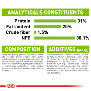 ROYAL CANIN X-Small Puppy Dog Food - 1.5kg