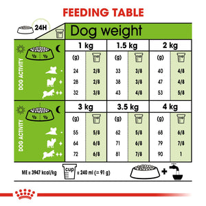 ROYAL CANIN X-Small Ageing Dog Food