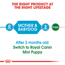 Load image into Gallery viewer, ROYAL CANIN Mini Starter Mother &amp; Babydog Food
