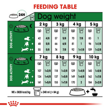 Load image into Gallery viewer, Royal Canin Mini Ageing 12+Years Dog Food - 1.5kg
