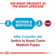 Load image into Gallery viewer, ROYAL CANIN Medium Starter Mother &amp; Babydog Food
