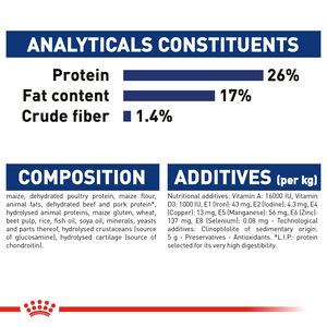 ROYAL CANIN® Maxi Adult Dog Food - 4kg or 15kg