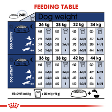 Load image into Gallery viewer, ROYAL CANIN® Maxi Adult Dog Food - 4kg or 15kg
