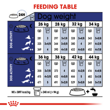 Load image into Gallery viewer, ROYAL CANIN® Maxi 5+ Yrs Dog Food - 15kg
