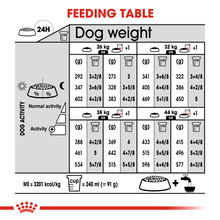 Load image into Gallery viewer, ROYAL CANIN® Maxi Light Weight Care - 12kg
