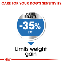 Load image into Gallery viewer, ROYAL CANIN® Maxi Light Weight Care
