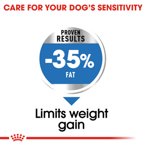 ROYAL CANIN® Maxi Light Weight Care - 12kg