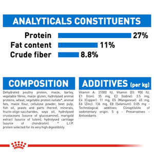 ROYAL CANIN® Maxi Digestive Care