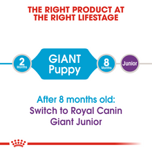Load image into Gallery viewer, ROYAL CANIN Giant Puppy Dog Food
