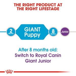 ROYAL CANIN Giant Puppy Dog Food 3.5kg or 15kg